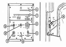 Image result for M997 TM