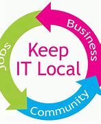 Image result for How to Support Your Local Community