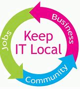 Image result for Local Business Sign for Covid