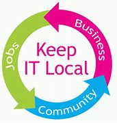 Image result for Local Supporting Business Poster Drawing