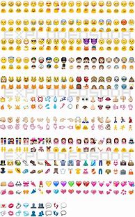 Image result for iPhone 7 Emojis