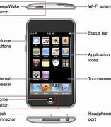 Image result for iPod Touch Buttons