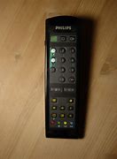 Image result for Sony TV Remote Control