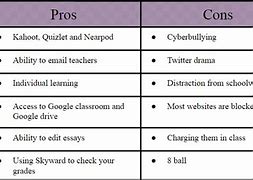 Image result for Telephone Pros and Cons