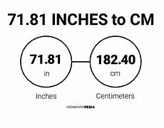 Image result for 81 Cm to Inches