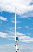 Image result for Receive Loop Antenna