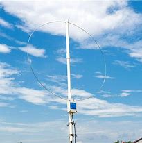 Image result for Verticle Shortwave Antenna