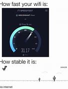 Image result for Net Speed Meme