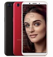 Image result for Imei Details