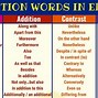 Image result for Words to Use Other than Image