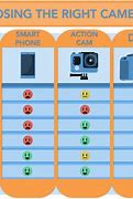 Image result for iPhone 8 Size Comparison Chart