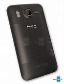 Image result for Small HTC Phone