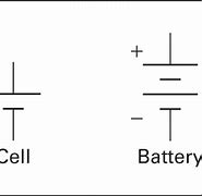 Image result for Battery Cell Erversed Symbol