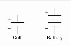 Image result for Battery Cell Symbol Circuit