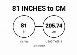 Image result for 2 Cm Things