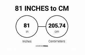 Image result for 81 Cm to Inches