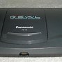 Image result for 3DO Player