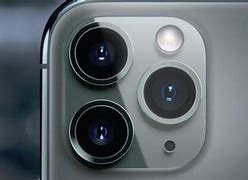 Image result for Apple Camera Modes