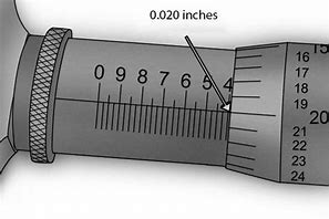 Image result for Depth Meter Simple