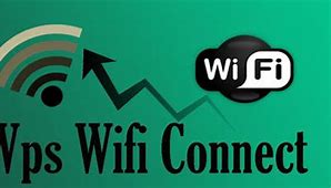 Image result for WPA Wi-Fi Connect Logo