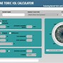 Image result for Alcon Toric Lens