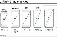Image result for Newest iPhone Out
