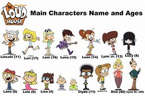 Image result for Loud House Family Tree