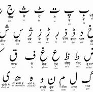 Image result for Urdu