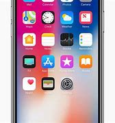 Image result for iPhone 6Se vs iPhone X-Size