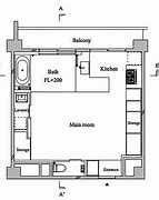 Image result for 36 Square Meter Floor Plan