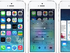 Image result for iOS 7 Screen