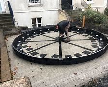 Image result for Driveway Turntable