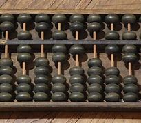 Image result for About Abacus