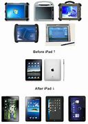 Image result for iPad in the 2000s