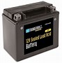 Image result for Car Batteries Sizes Chart