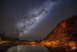 Image result for Milky Way From Australia