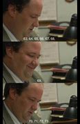 Image result for Office Kevin Math Meme