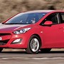 Image result for Brand New Small Cars