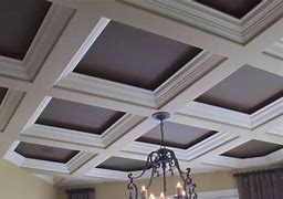 Image result for Ceiling Hangers for Suspended Ceilings