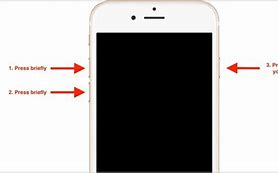 Image result for iPhone without a Screen