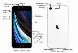 Image result for Diagram of Buttons On iPhone SE
