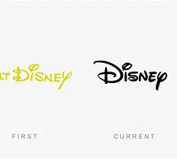 Image result for 20 Famous Logos