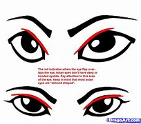 Image result for Chinese Eyes Gesture