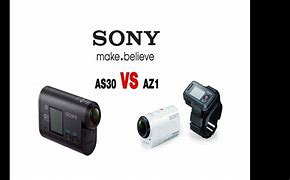 Image result for Sony Action Menu