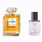 Image result for Avon Perfume Dupe List