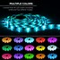 Image result for led strip lights