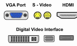 Image result for Monitors with DVI Connection