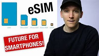 Image result for Samsung Esim Watches