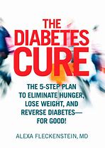 Image result for 30-Day Diabetes Cure Book