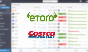 Image result for How to Buy Costco Stock